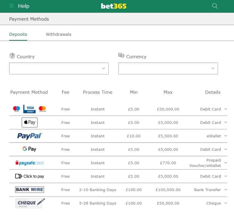 bet365 current payment options